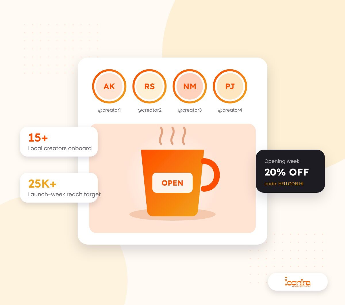 An influencer-led launch for a new café outlet